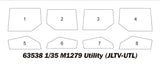 I Love Kit 1/35 M1279 (JLTV-UTL) Utility Tactical Vehicle Kit