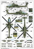 Trumpeter 1/35 AH64A Apache Late Attack Helicopter (New Variant) Kit