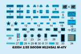 I Love Kit 1/35 SOCOM M1245A1 M-ATV Kit