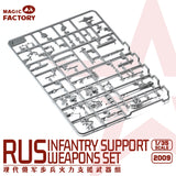 Magic Factory 1/35 Russian Infantry Support Weapons Set