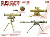 Magic Factory 1/35 Russian Infantry Anti-tank Weapons Set Kit