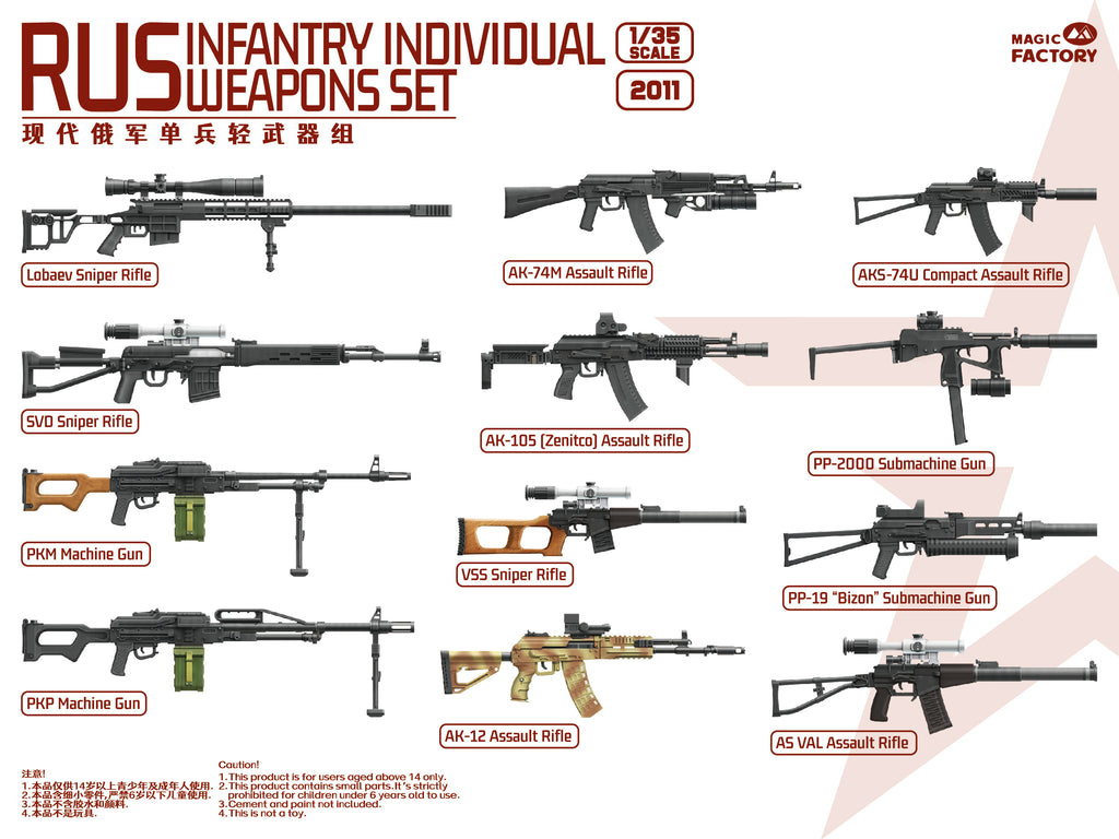 Magic Factory 1/35 Russian Individual Weapons Set Kit