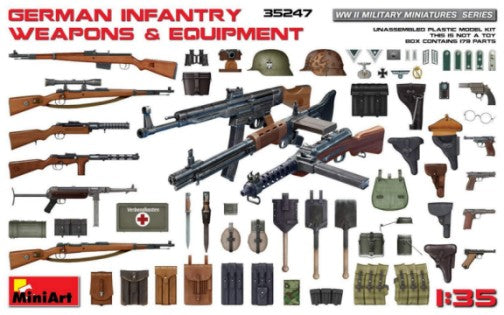 MiniArt Military Models 1/35 German Infantry Weapons & Equipment Kit