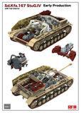 Rye Field 1/35 Sd.Kfz.167 StuG. IV Early Production w/Full Interior & Workable Track Links Kit