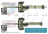 AFV Club 1/35 British QF Mk 4 6-Pdr Anti-Tank Gun & Mk III Carriage Kit