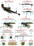 MiniArt Military Models 1/35 Soviet Machine Guns & Equipment Kit