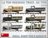 MiniArt Military Models 1/35 German Railroad 1.5-Ton AA Type Truck (New Tool) Kit