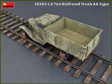 MiniArt Military Models 1/35 German Railroad 1.5-Ton AA Type Truck (New Tool) Kit