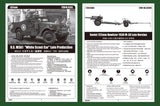 Hobby Boss 1/35 M3A1 Late 122mm Howitzer M-30 Kit
