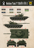 Das Werk 1/35 T-72M Medium Tank Kit