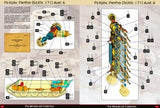 AFV Modeller The Research Squad: Panther Project Vol.1 Drivetrain & Hull