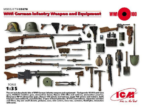 ICM 1/35 WWI German Infantry Weapon & Equipment Kit