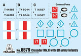 Italeri 1/35 Crusader Mk. II with 8th Army Infantry Kit